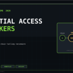 Initial Access Brokers 2026 — Ransomnews cover