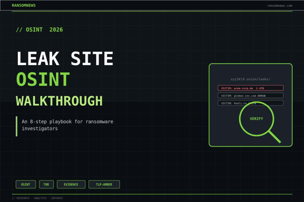 Leak Site OSINT Walkthrough 2026 — Ransomnews cover