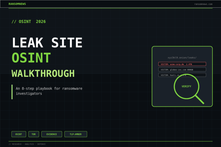 Leak Site OSINT Walkthrough 2026 — Ransomnews cover