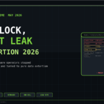 Ransomware encryption-less extortion shift May 2026
