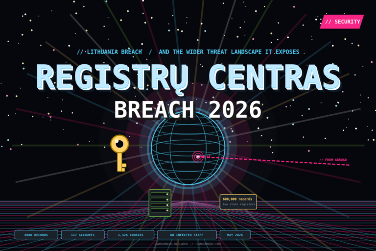 Synthwave cover for the Registrų centras 2026 breach: 600,000 records exposed from two state registers, neon perspective grid, floating registry document and broken padlock
