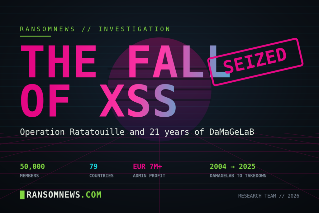 The fall of XSS: Operation Ratatouille and 21 years of DaMaGeLaB, Ransomnews investigation cover