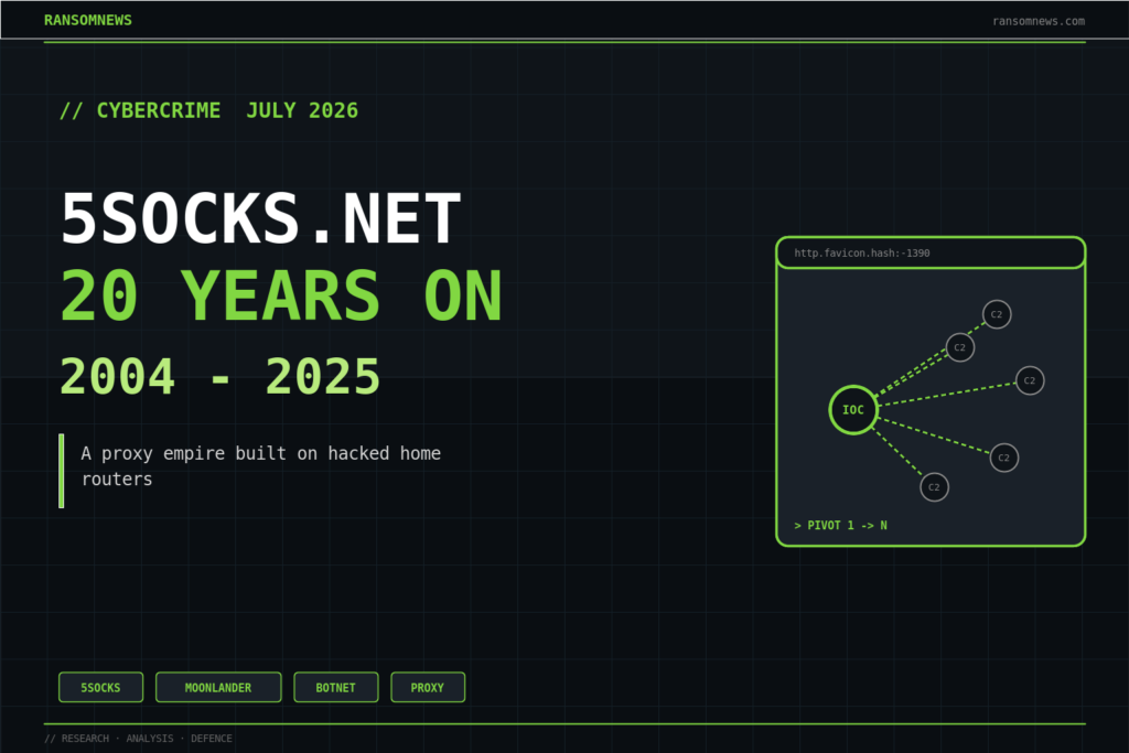 5socks.net: 20 years of proxy crime, 2004 to seizure, ransomnews.com