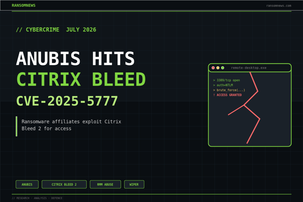 Anubis ransomware is exploiting Citrix Bleed 2 for access Anubis ransomware is exploiting Citrix Bleed 2 for access, ransomnews.com