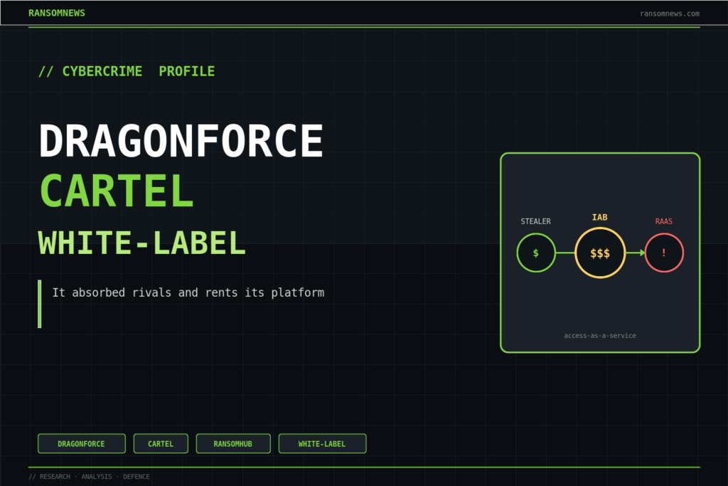 DragonForce: the cartel that absorbed its rivals DragonForce: the cartel that absorbed its rivals, ransomnews.com