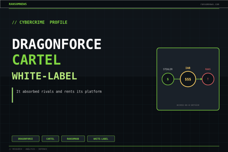 DragonForce: the cartel that absorbed its rivals, ransomnews.com