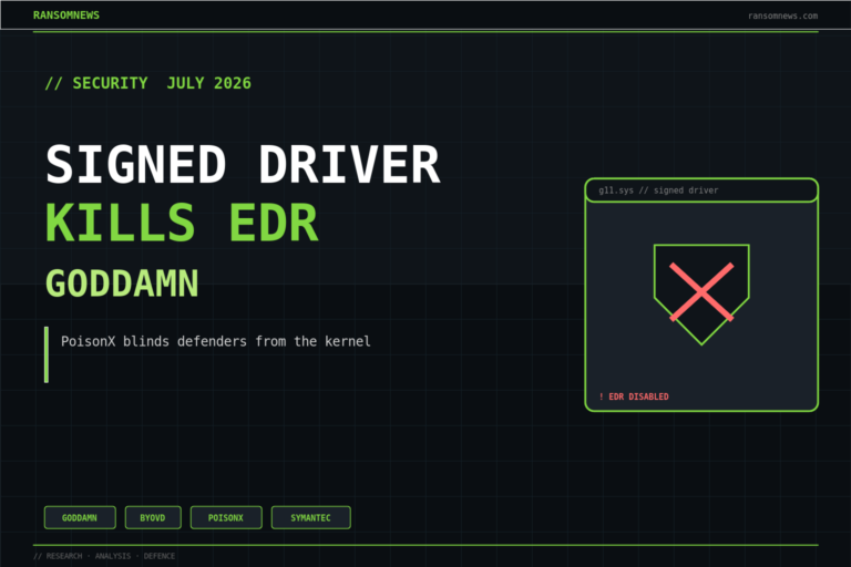 GodDamn ransomware blinds EDR with a Microsoft-signed driver, ransomnews.com