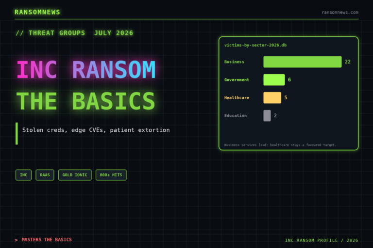 INC Ransom: the RaaS that wins by mastering the basics, ransomnews.com