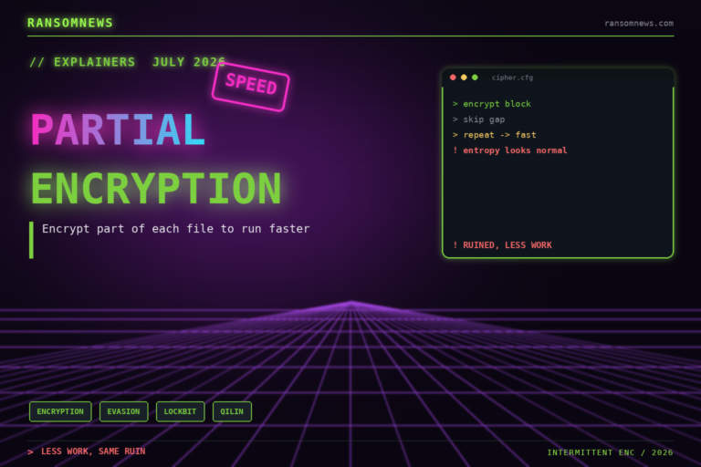 What is intermittent encryption? A 2026 guide, ransomnews.com