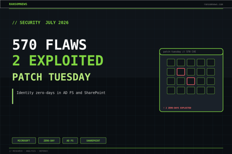 July Patch Tuesday: 570 flaws, two zero-days exploited, ransomnews.com