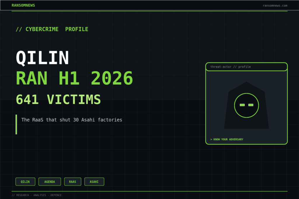 Qilin: the RaaS that ran H1 2026 ransomware Qilin: the RaaS that ran H1 2026 ransomware, ransomnews.com