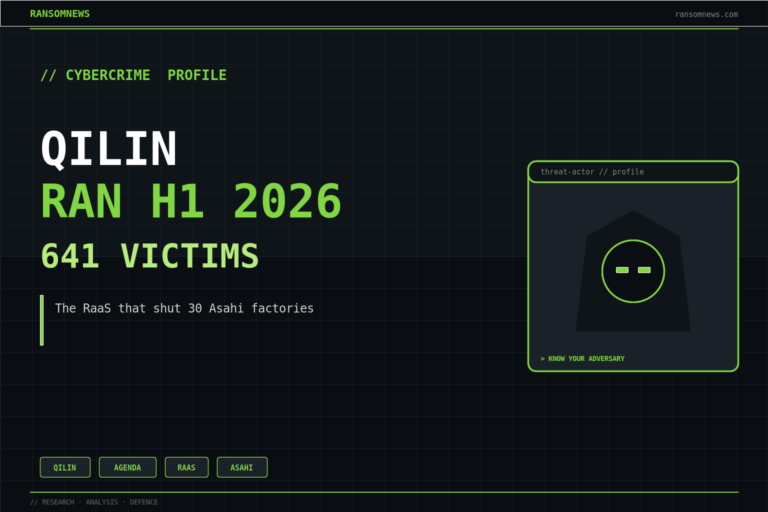 Qilin: the RaaS that ran H1 2026 ransomware, ransomnews.com