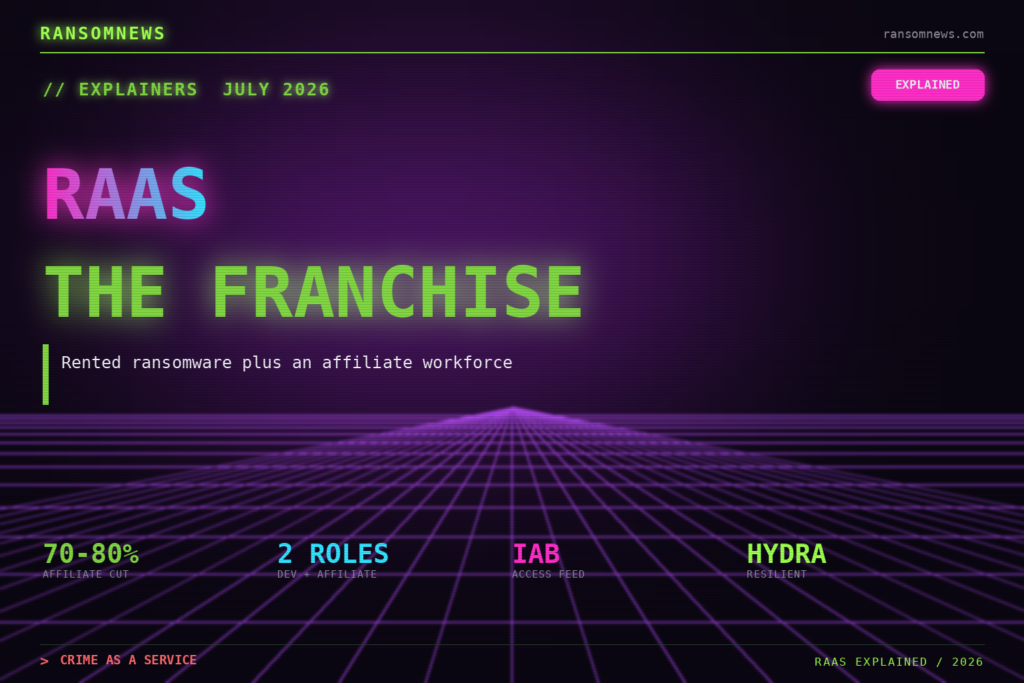 What is RaaS? Ransomware-as-a-service, explained What is RaaS? Ransomware-as-a-service explained, ransomnews.com