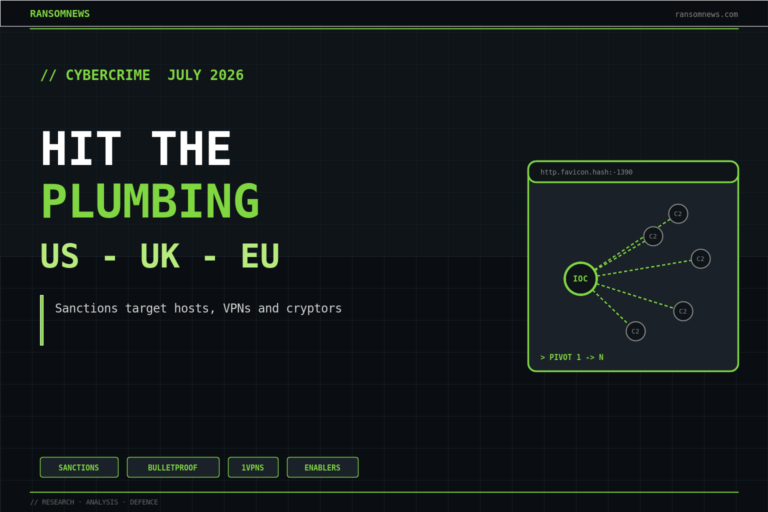 The week the West went after ransomware's plumbing, ransomnews.com