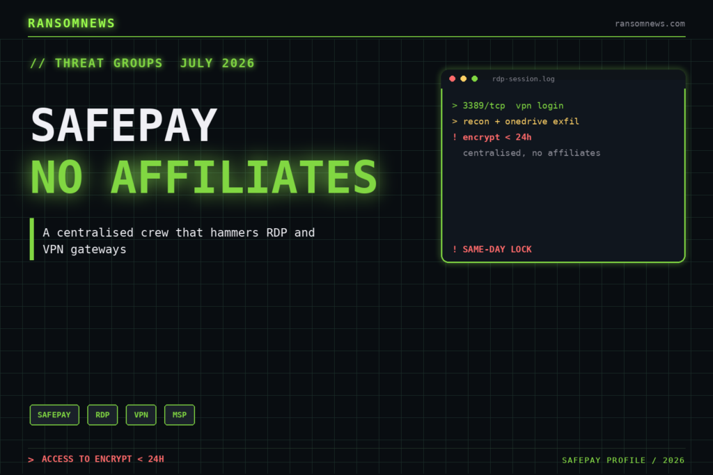 SafePay: the centralised crew that skipped affiliates SafePay: the centralised crew that skipped affiliates, ransomnews.com