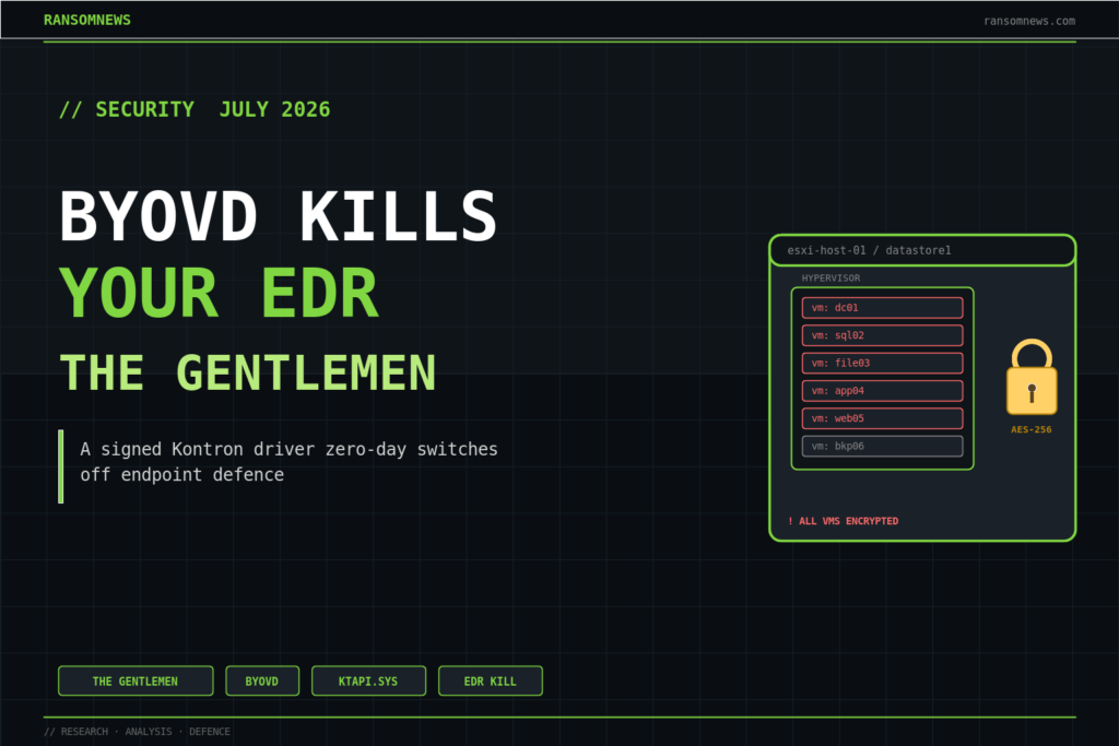 The Gentlemen weaponised a Kontron driver to kill EDR, ransomnews.com
