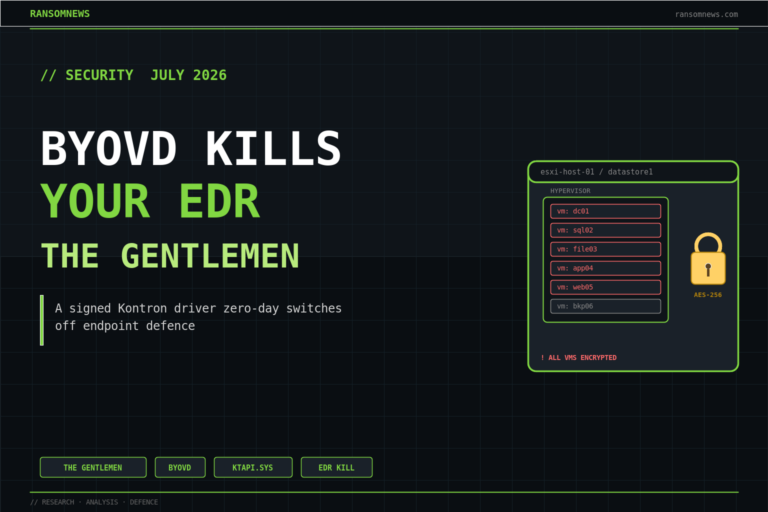 The Gentlemen weaponised a Kontron driver to kill EDR, ransomnews.com