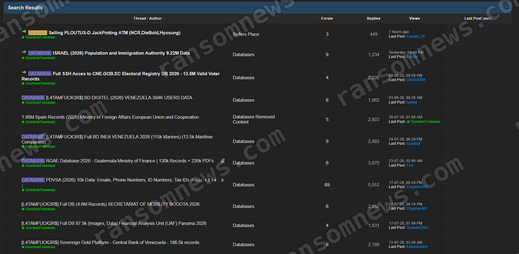 Search results listing the vendor's threads, a catalogue of national and government databases from Israel, Ecuador, Venezuela, Panama, Spain and Guatemala