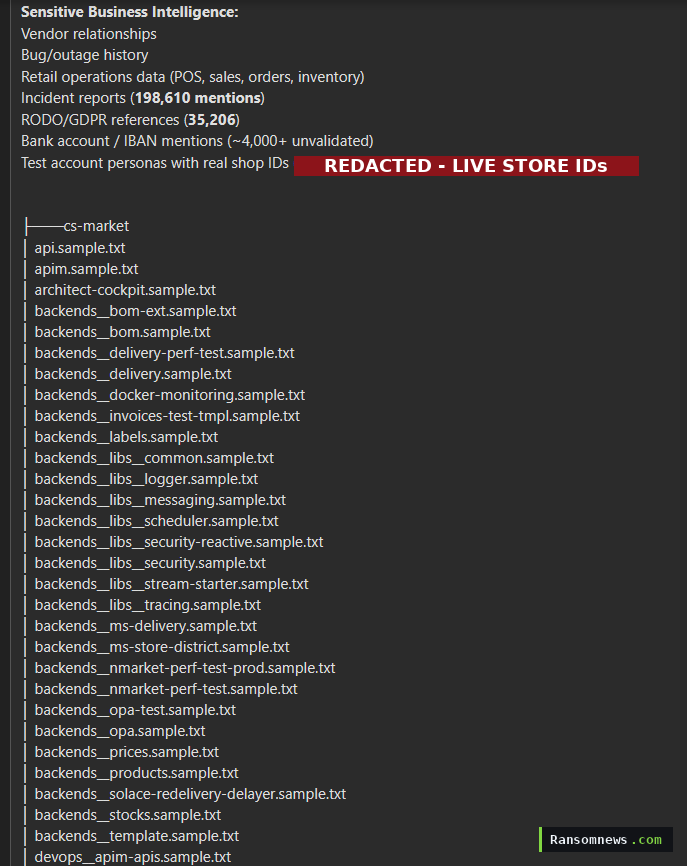 Listing text describing claimed incident, RODO and IBAN mention counts and the cs-market repository sample files, live store IDs redacted