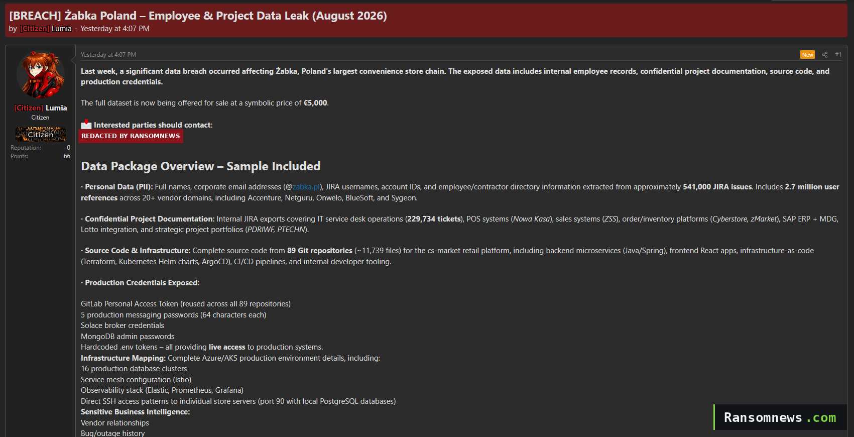 Forum thread advertising an alleged Żabka Poland dataset for 5,000 euro, seller contact address redacted by Ransomnews
