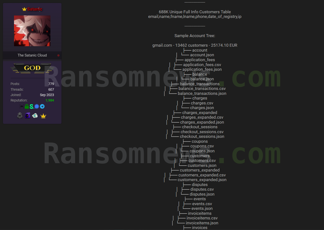 Folder tree from the listing showing Stripe resource types dumped per merchant including customers, charges, invoices, payouts and disputes