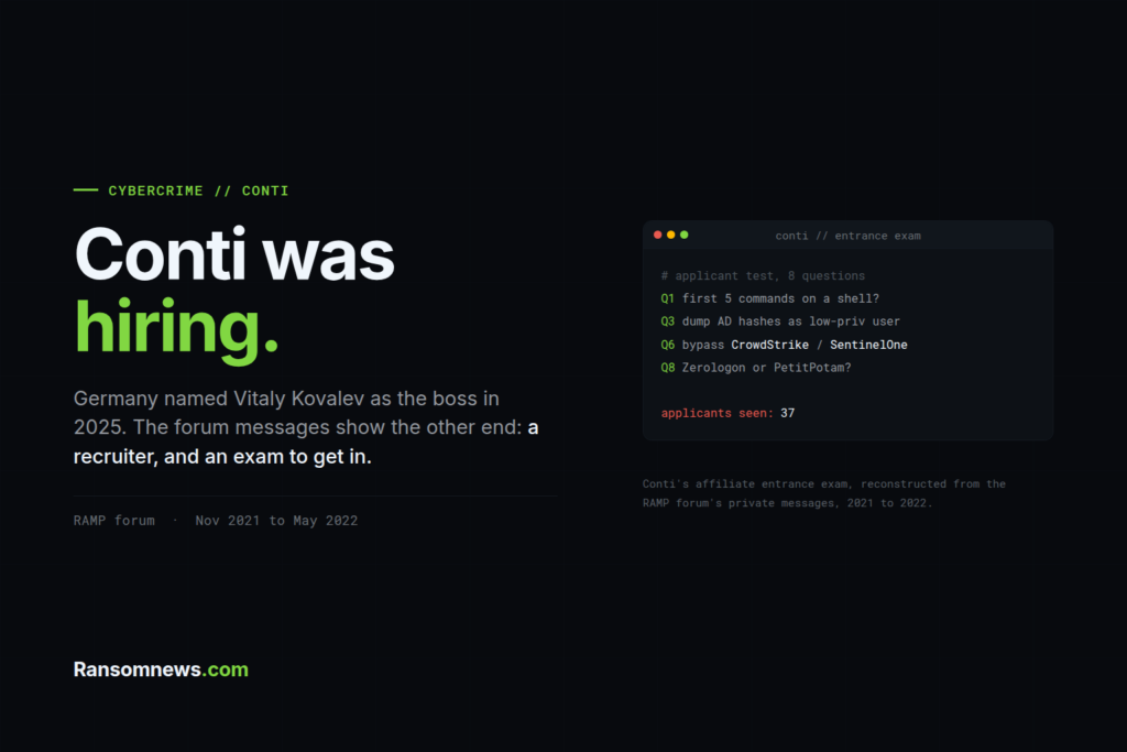 Ransomnews cover: Conti was hiring, showing the group's affiliate entrance exam questions in a terminal panel