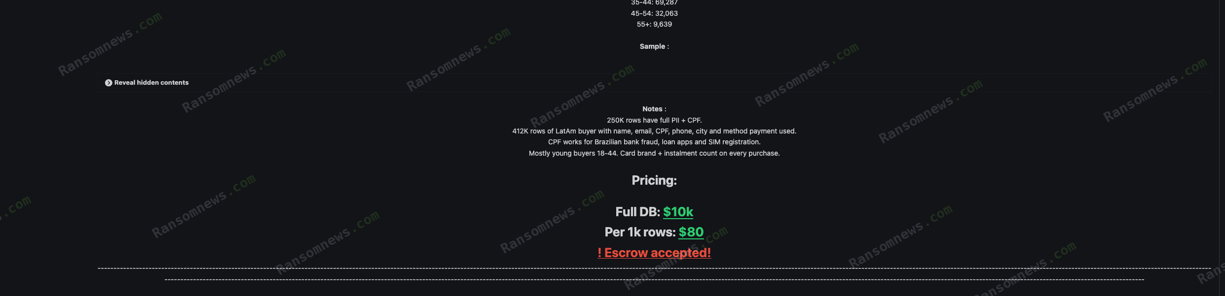 Listing notes and pricing, including the seller's statement that the CPF numbers work for Brazilian bank fraud, loan apps and SIM registration