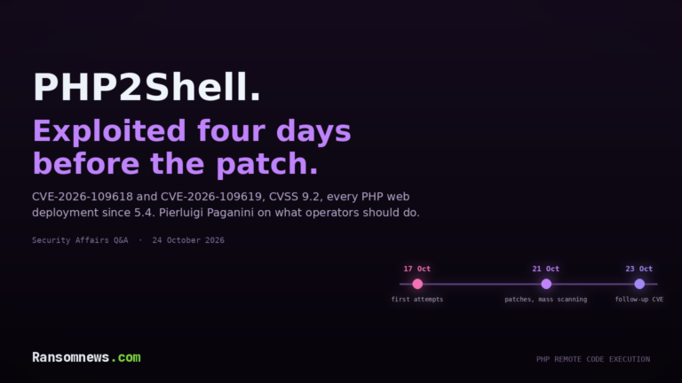 PHP2Shell, CVE-2026-109618 and CVE-2026-109619: exploitation attempts from 17 October, patches on 21 October, follow-up CVE on 23 October 2026 (ransomnews.com)