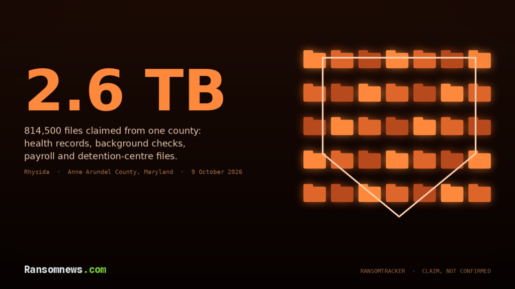Cover: 2.6 TB, 814,500 files claimed from one county, with a grid of file folders behind a shield outline