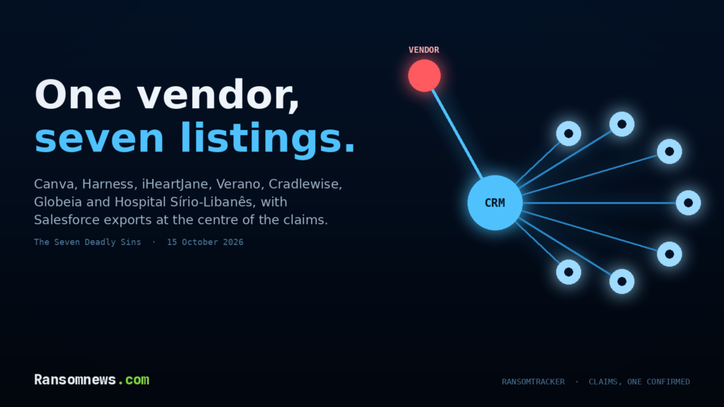 Cover: one vendor, seven listings, a network diagram from a vendor node through a CRM hub to seven tenant nodes